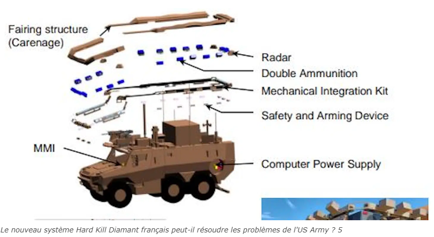 Le nouveau système Hard Kill Diamant français peut-il résoudre les problèmes de l’US Army ?
